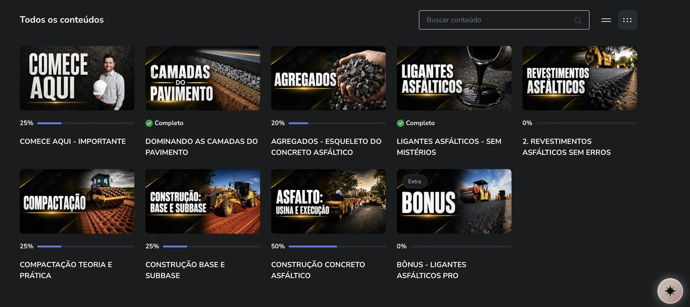 Visão completa da plataforma e dos módulos do Asfalto PRO